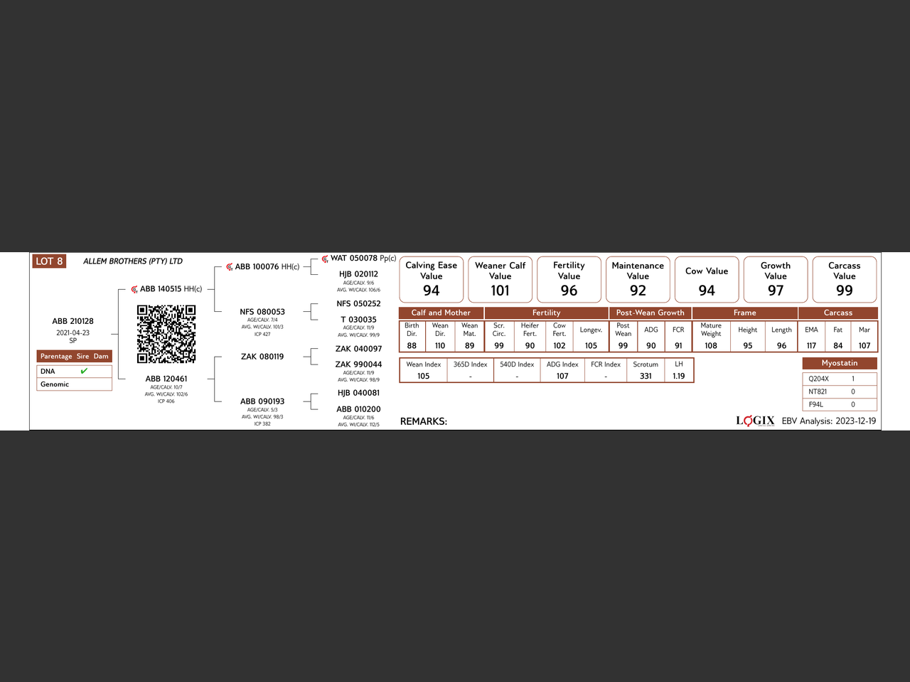 genetic_data