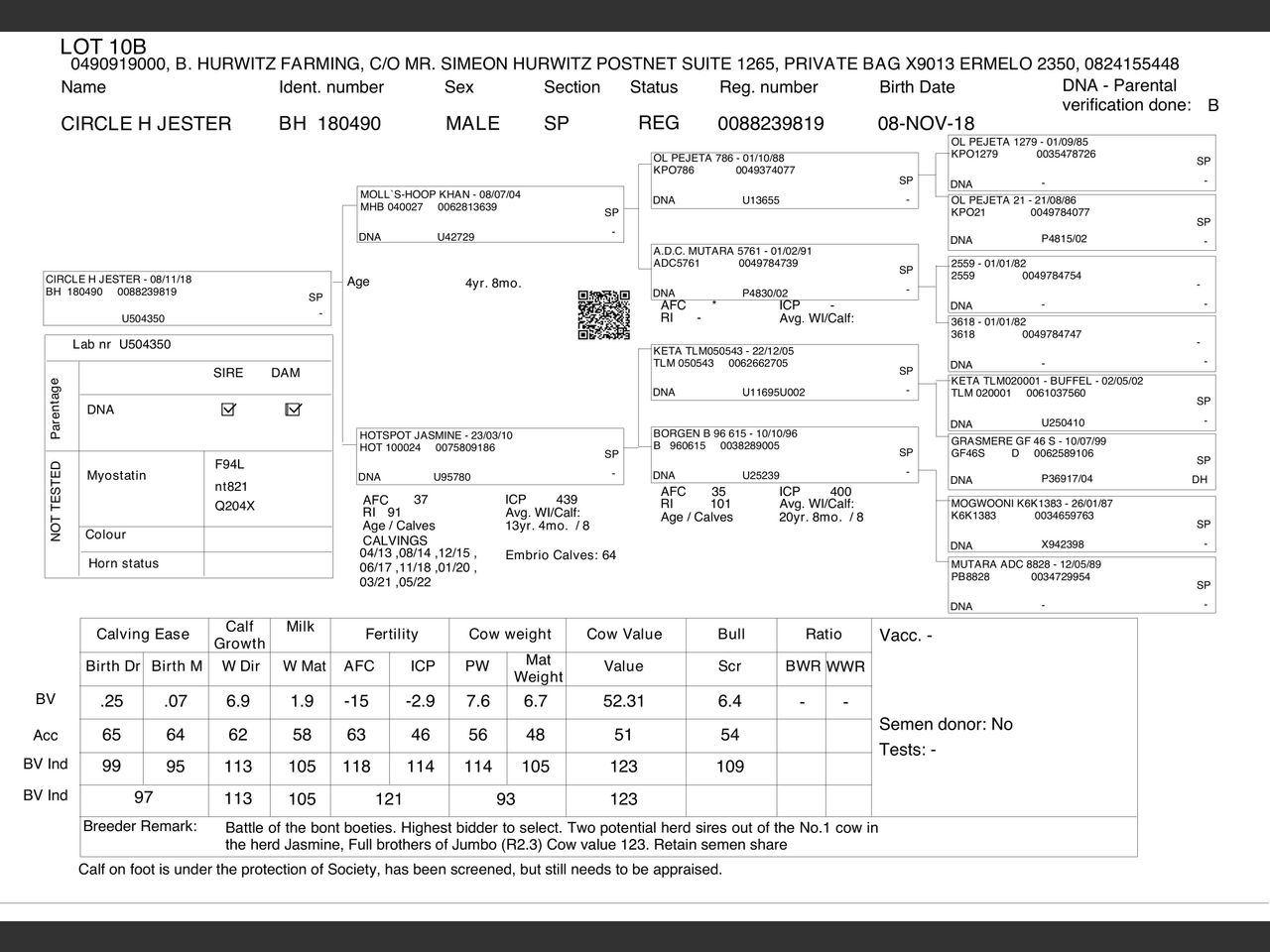 genetic_data