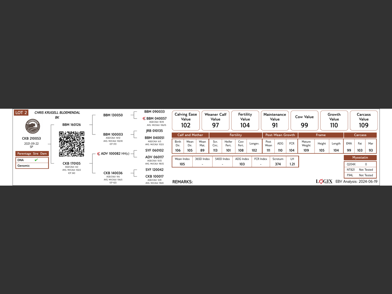 genetic_data