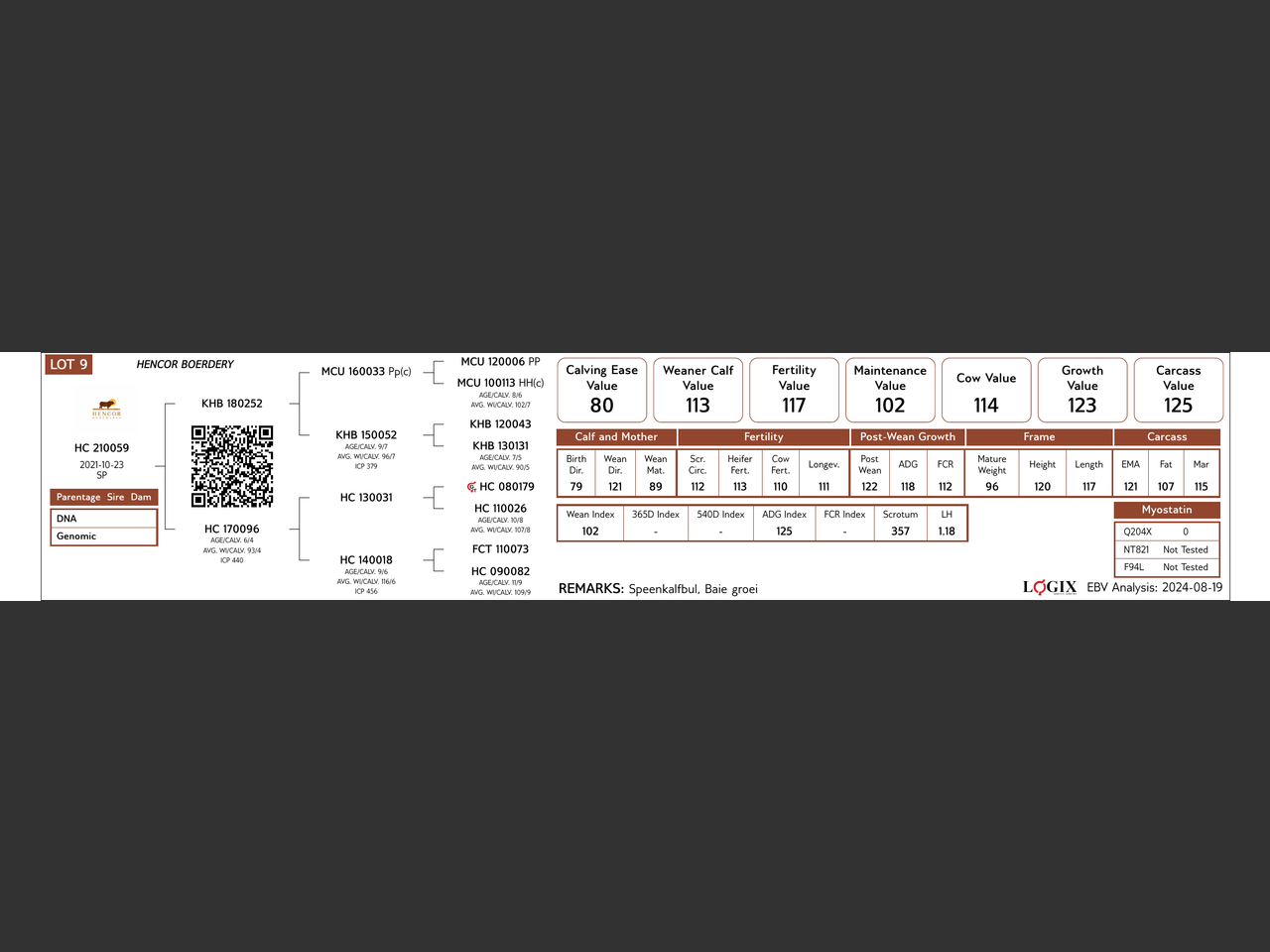 genetic_data