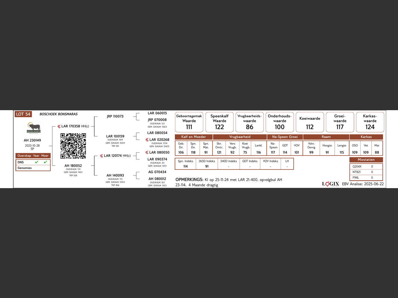 genetic_data
