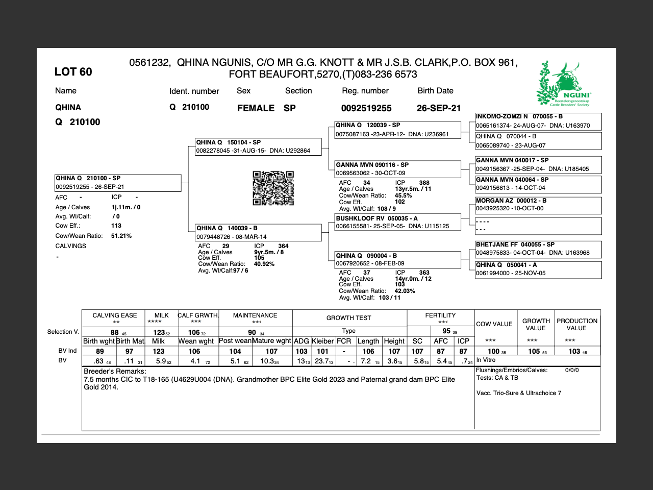 genetic_data