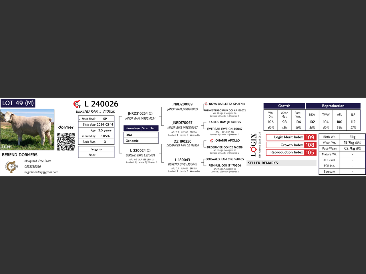 genetic_data