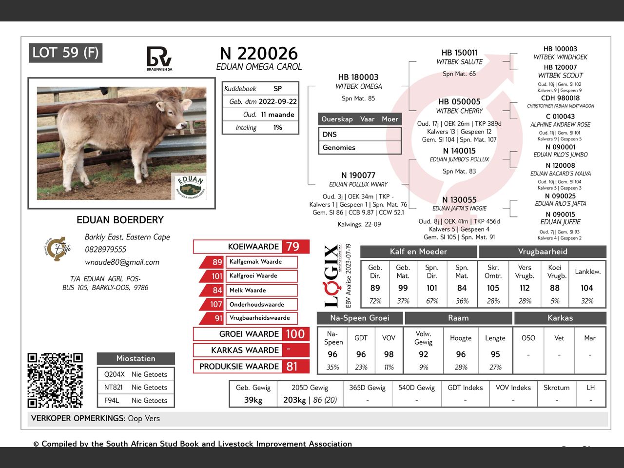 genetic_data