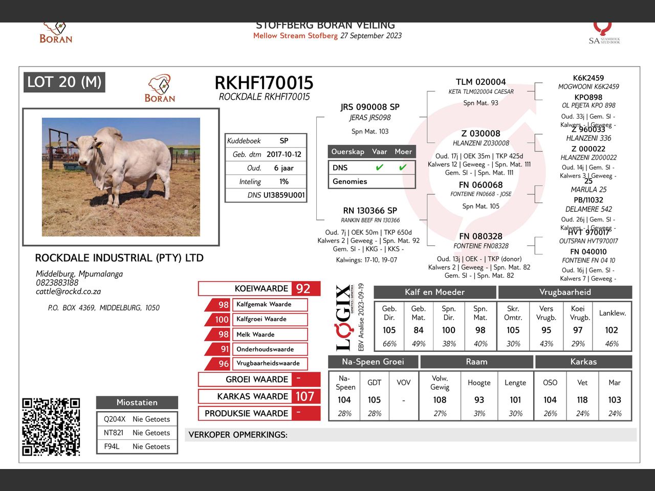 genetic_data