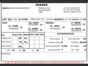 genetic_data