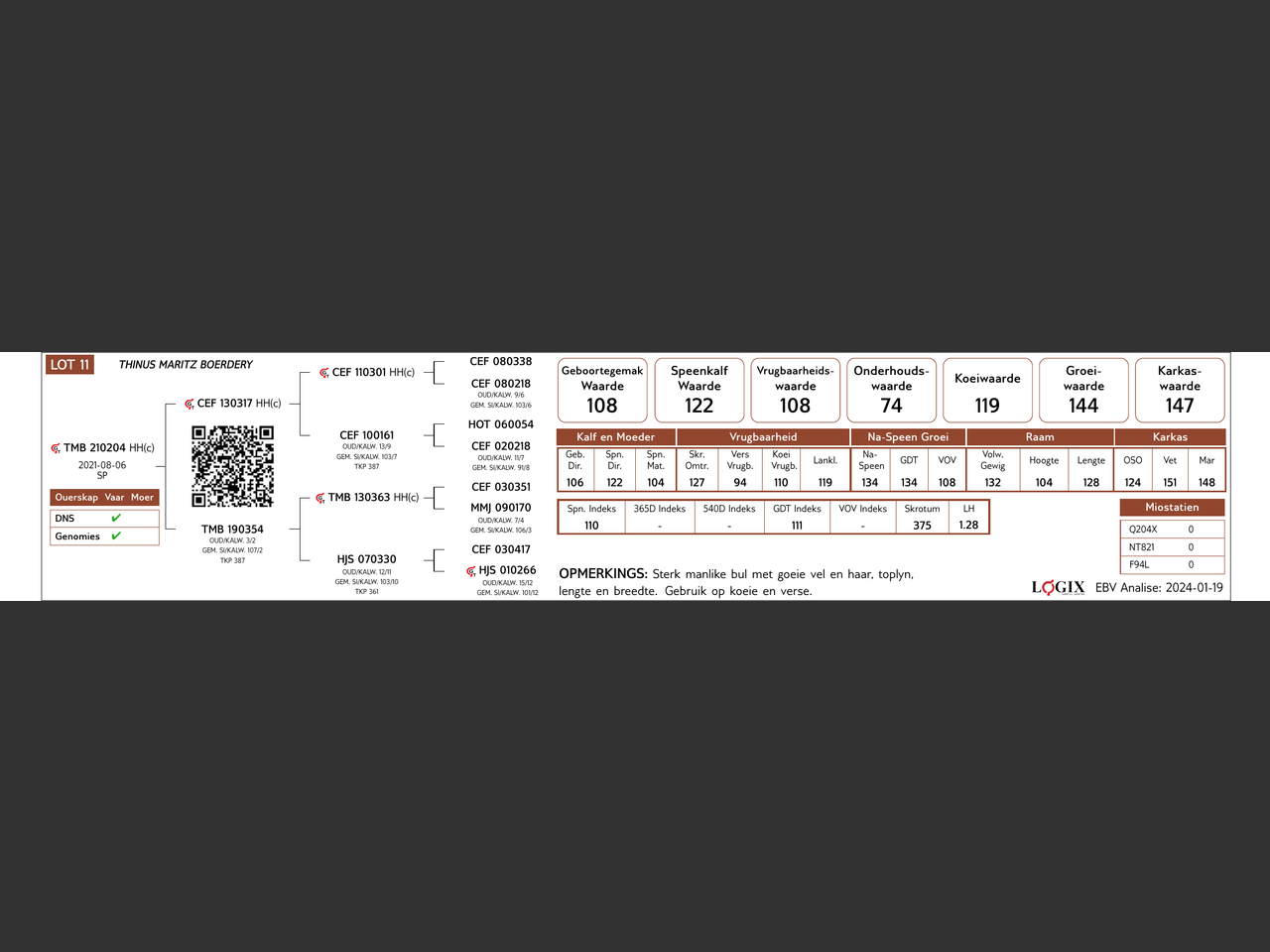 genetic_data