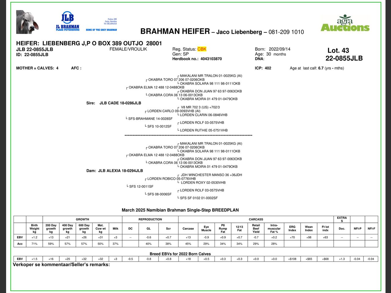 genetic_data