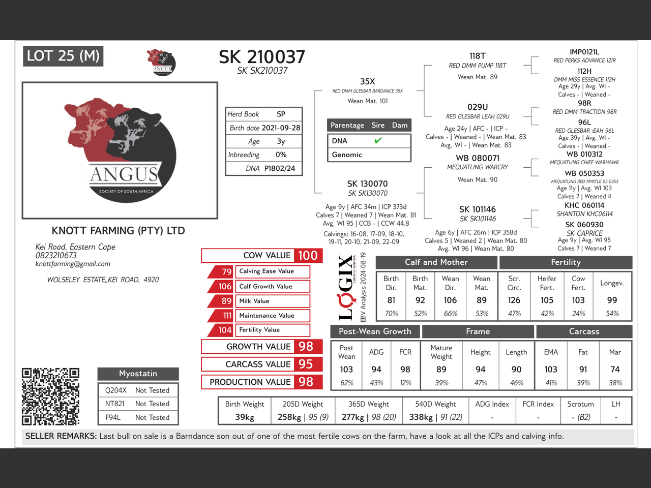 genetic_data