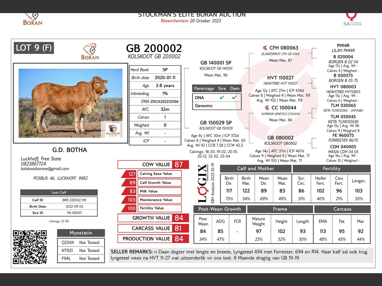 genetic_data