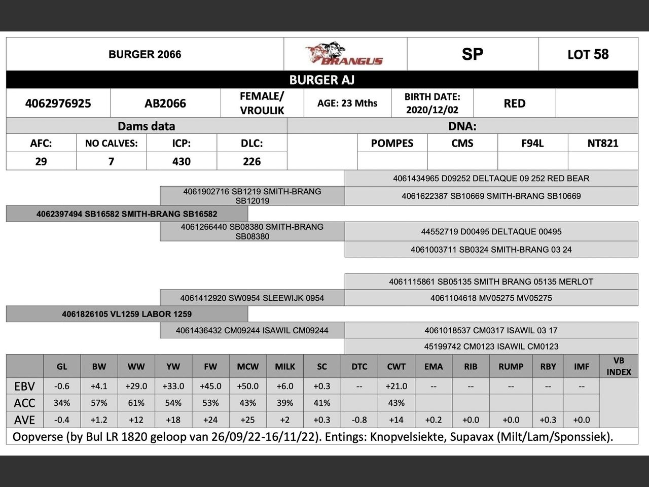 genetic_data