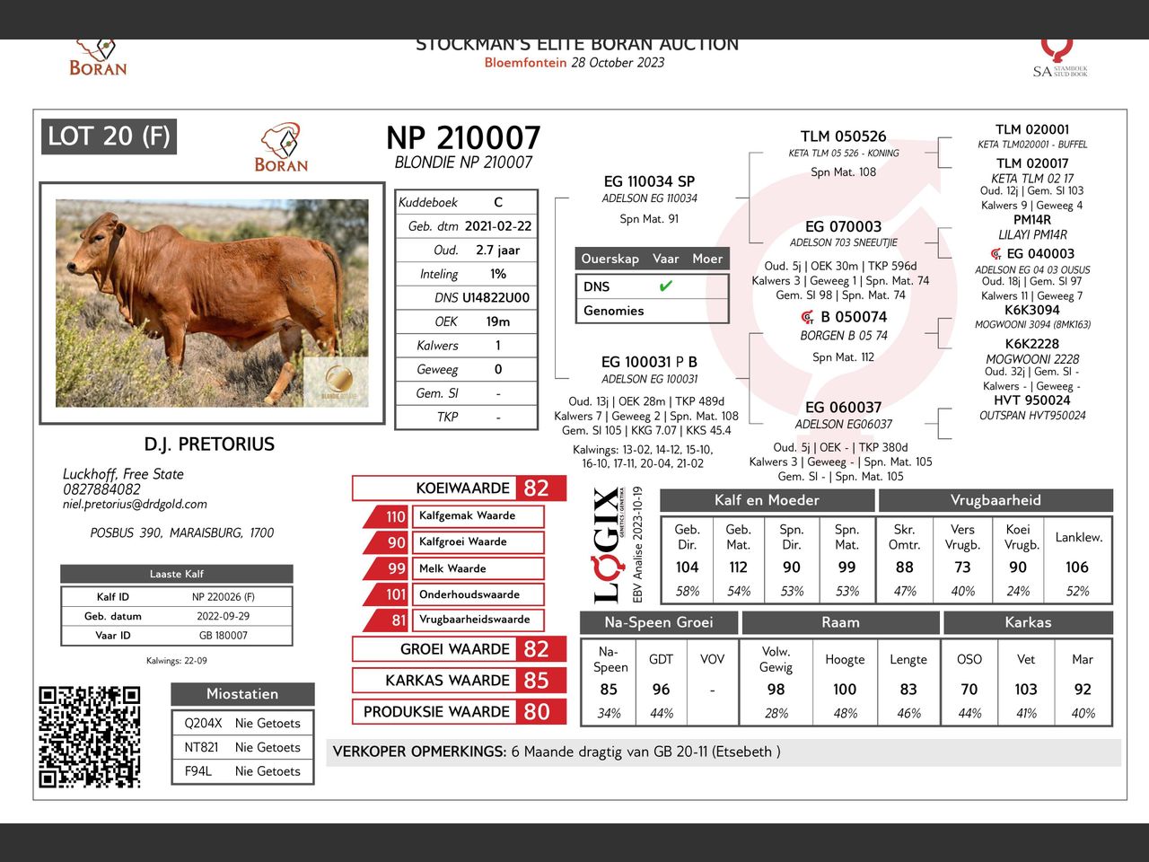 genetic_data