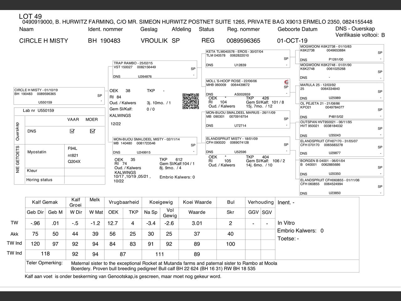genetic_data