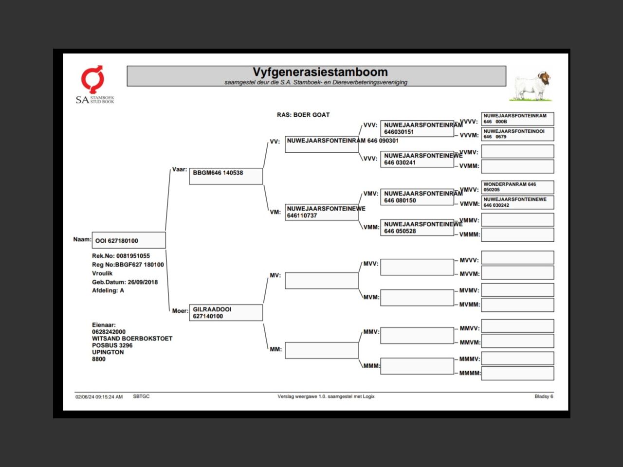 genetic_data