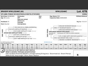 genetic_data