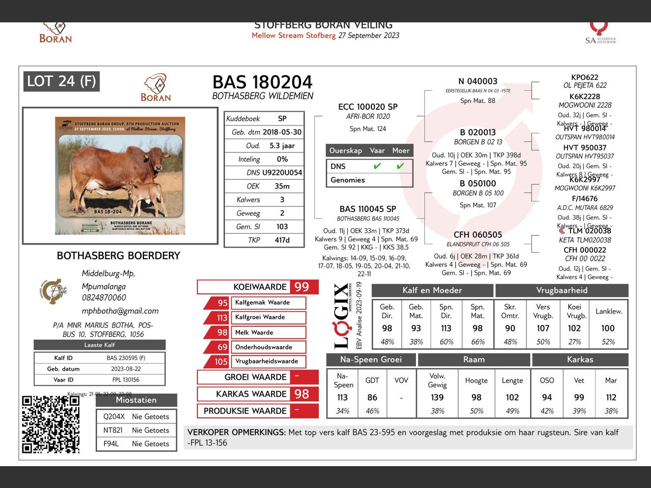 genetic_data