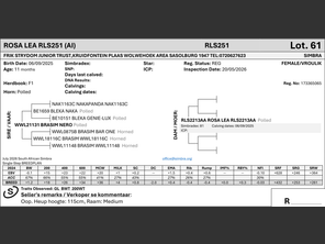 genetic_data