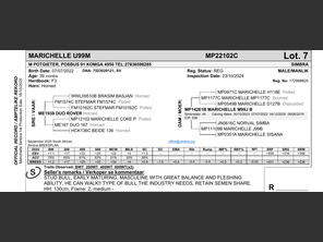 genetic_data