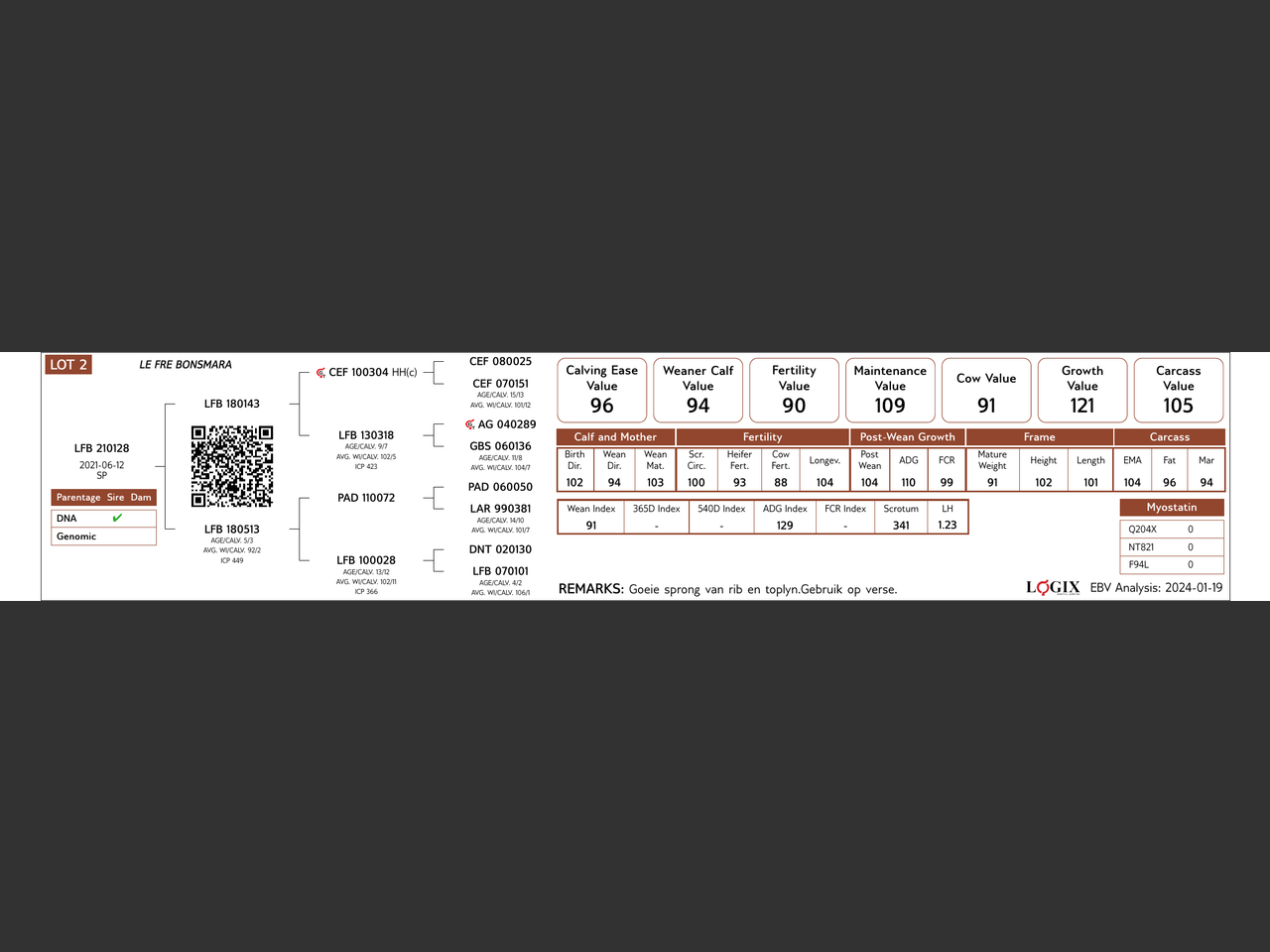 genetic_data