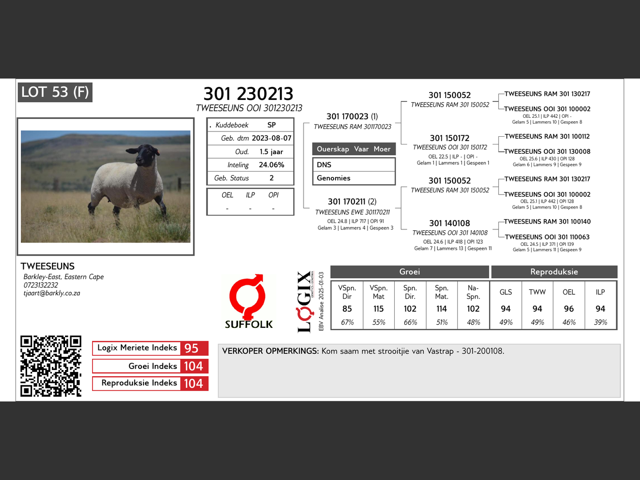 genetic_data