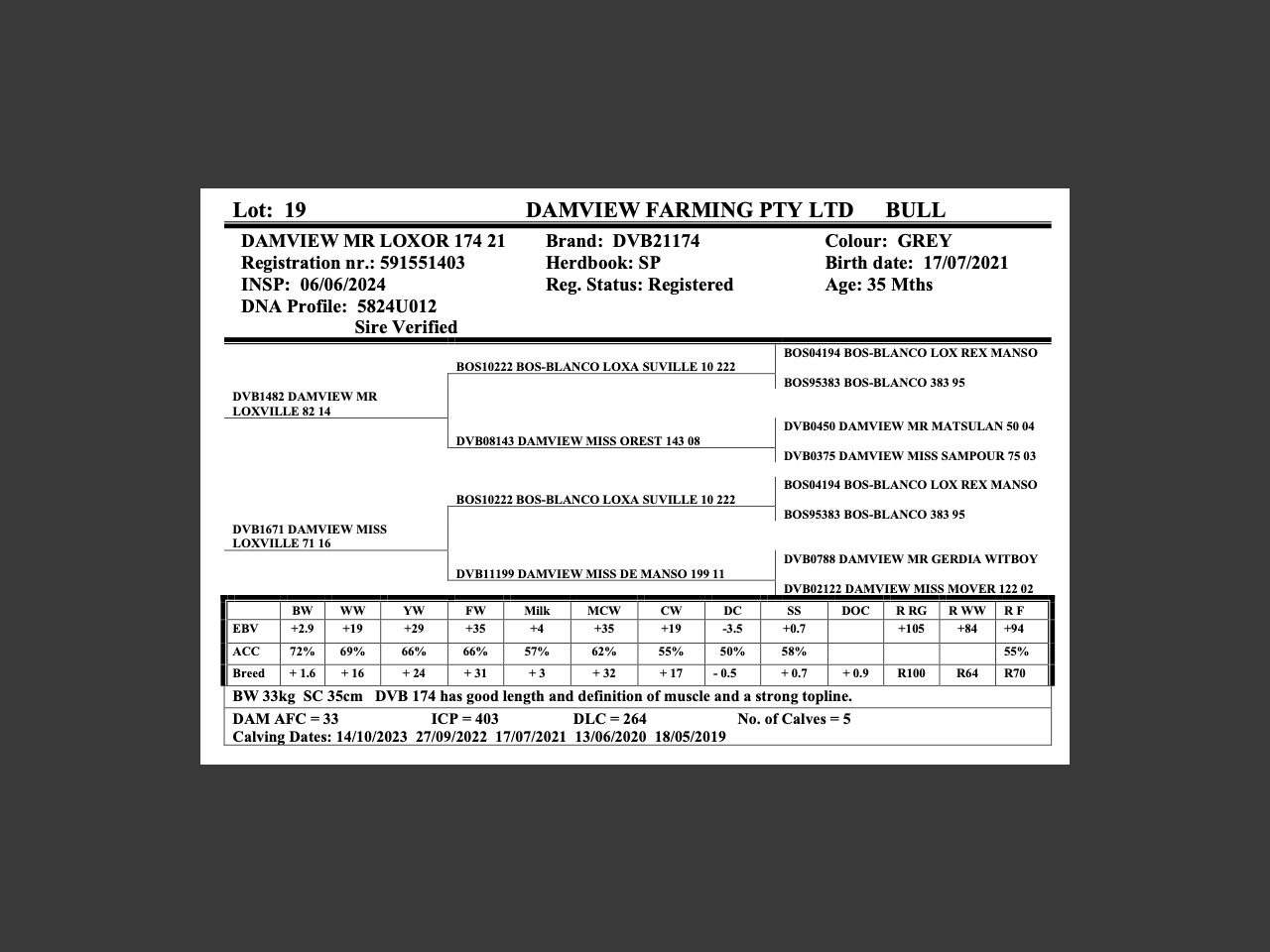 genetic_data