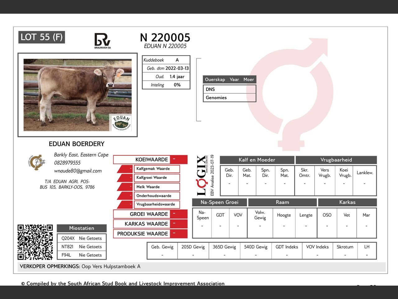 genetic_data