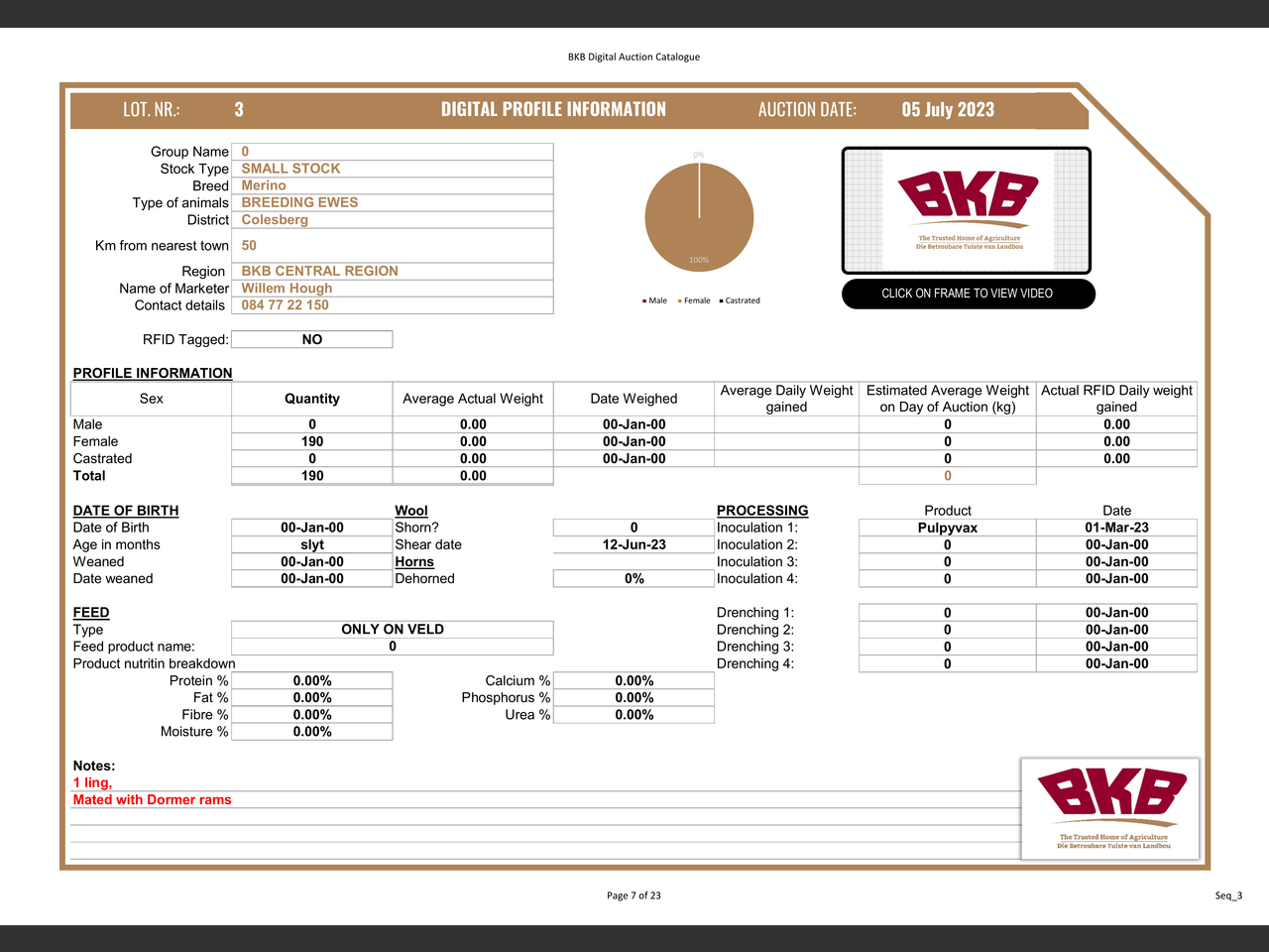 genetic_data