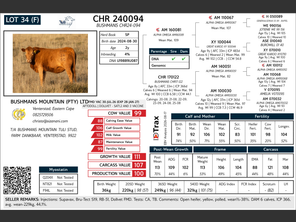 genetic_data