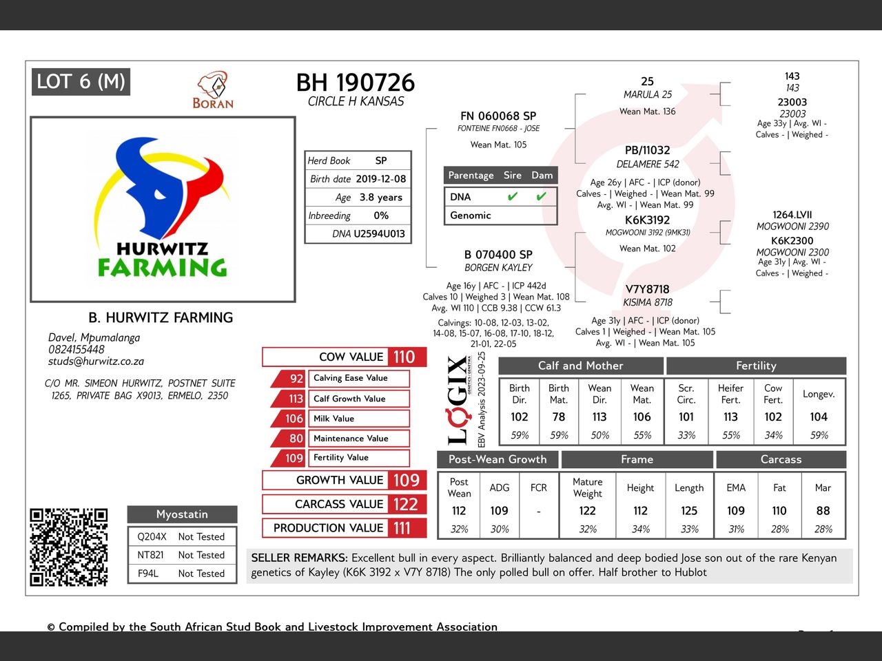 genetic_data