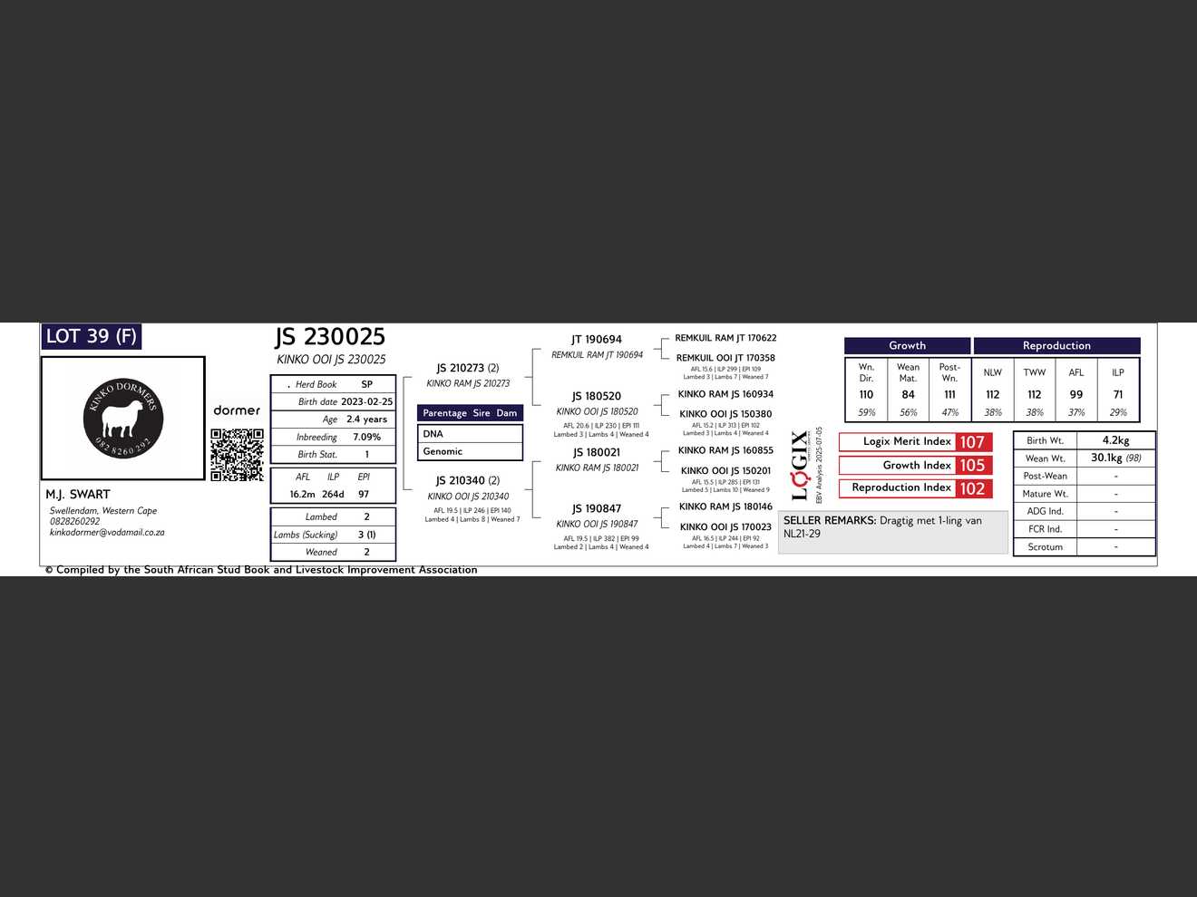 genetic_data