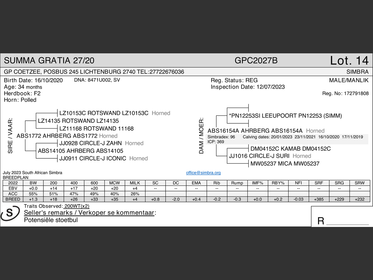 genetic_data