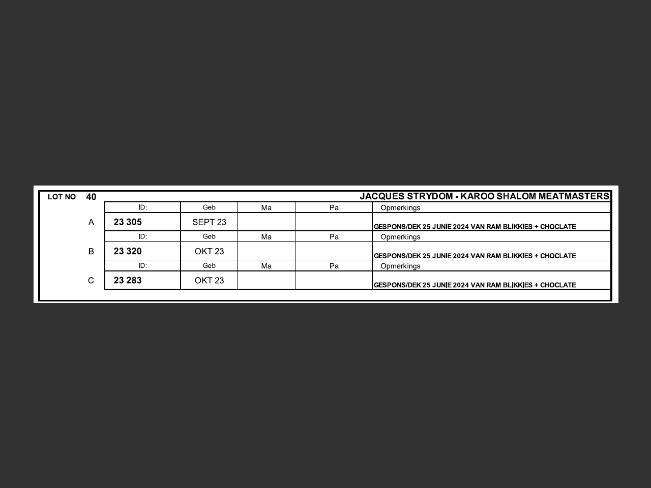 genetic_data