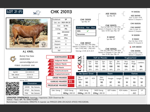genetic_data