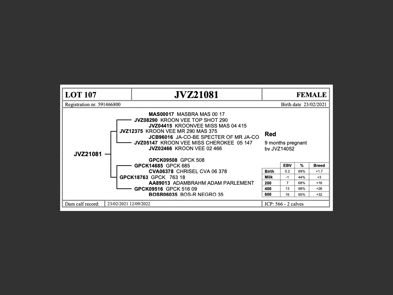 genetic_data