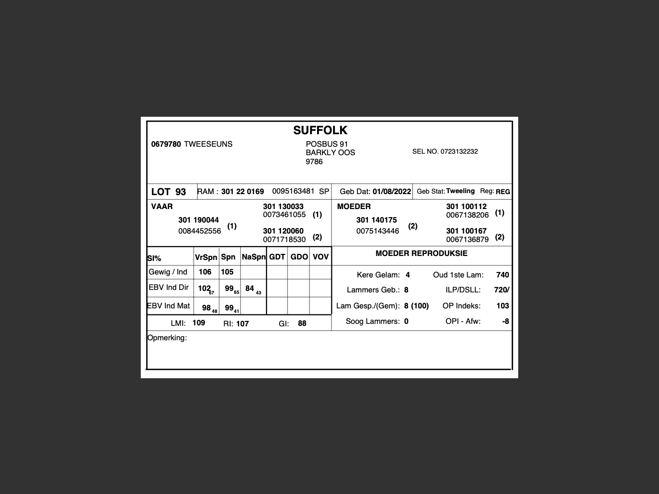 genetic_data