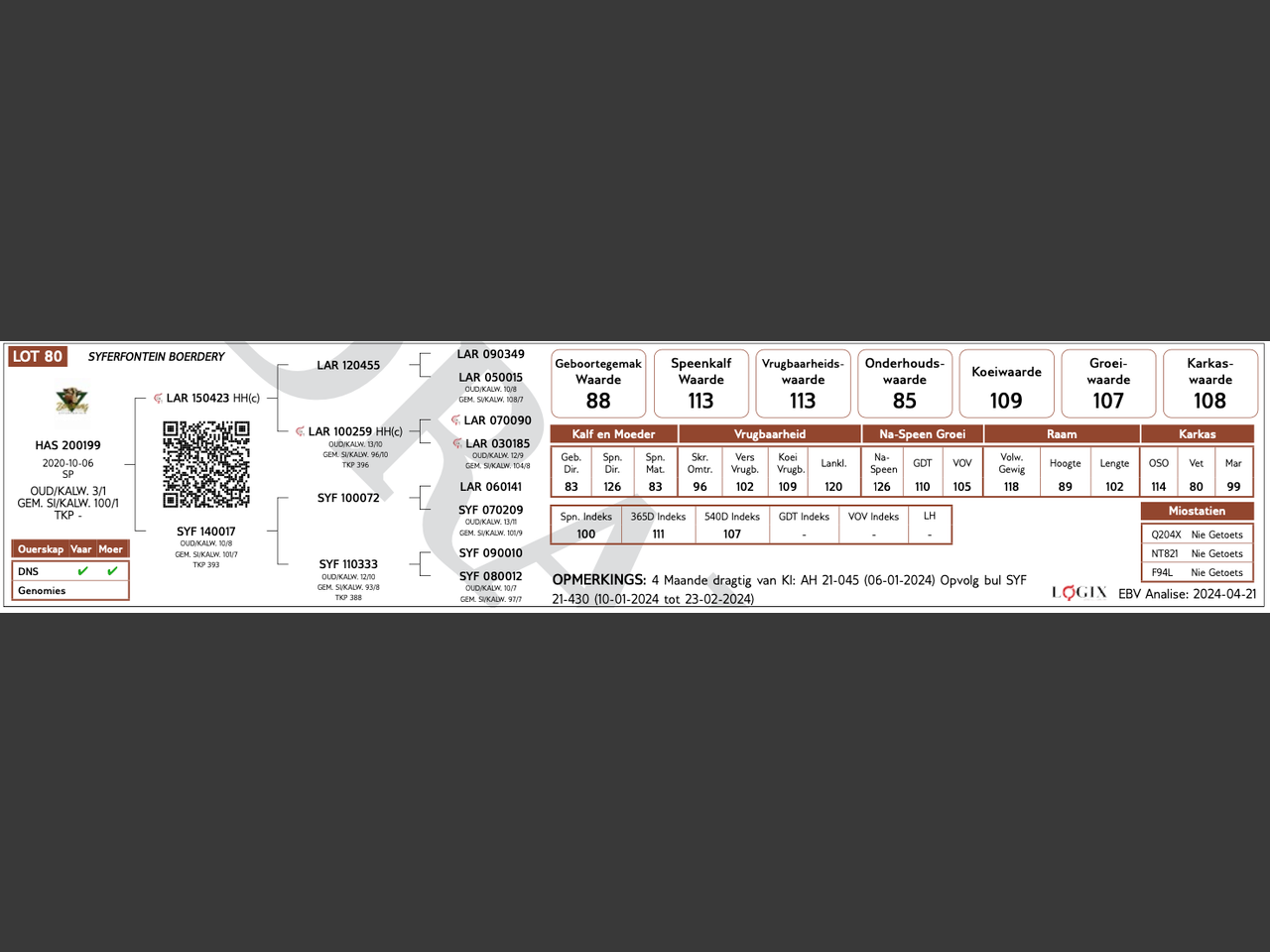 genetic_data