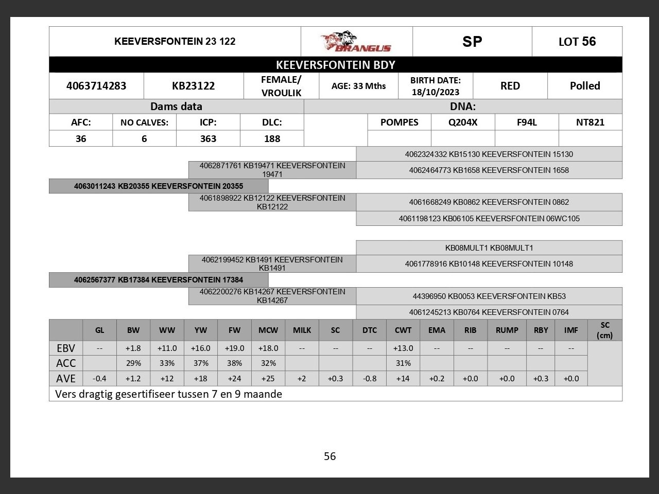 genetic_data