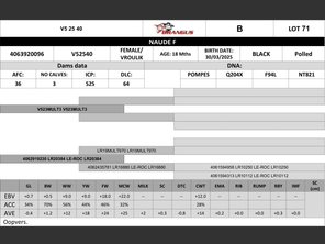 genetic_data
