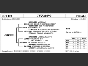 genetic_data