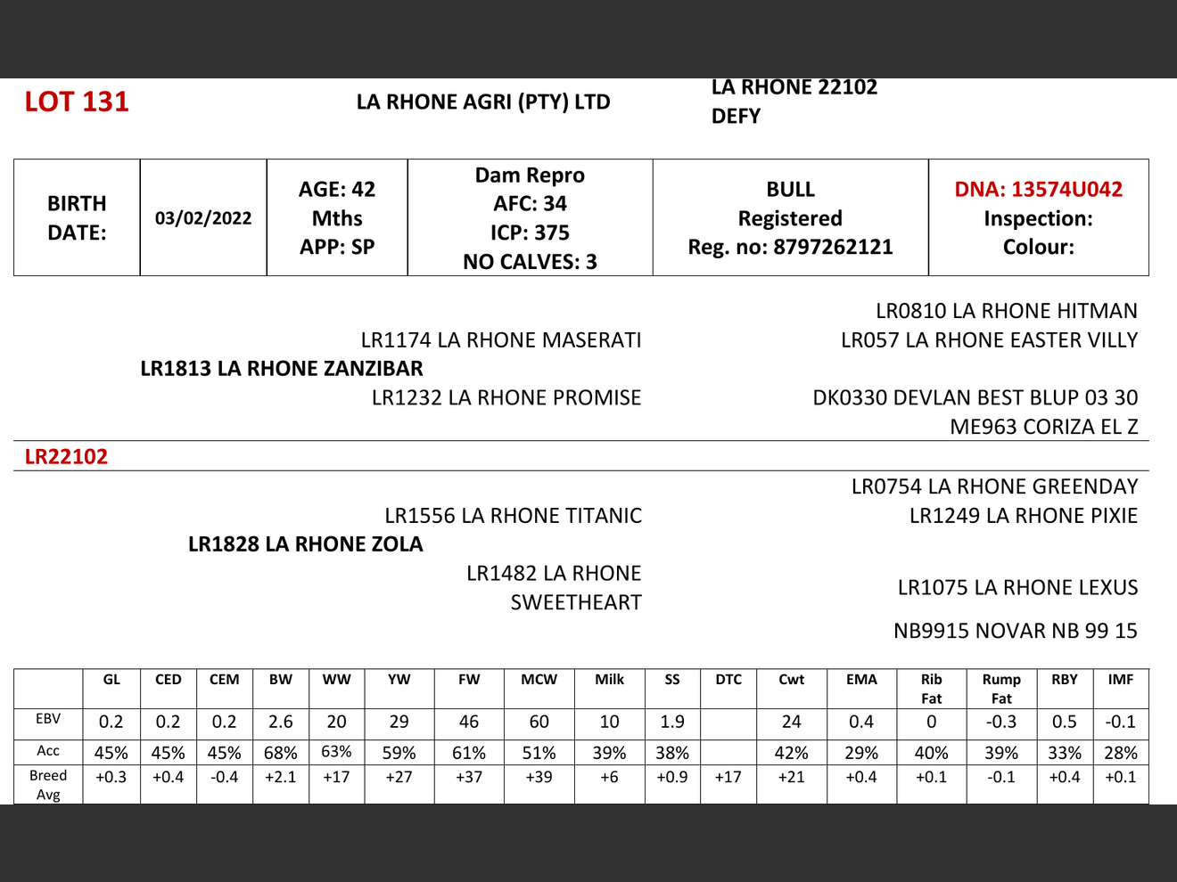 genetic_data