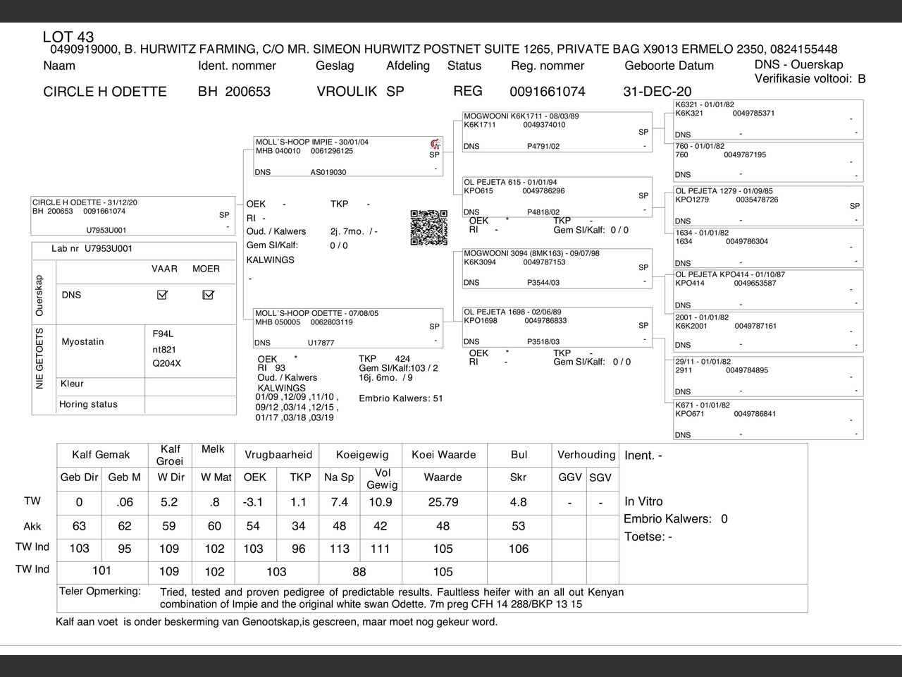 genetic_data