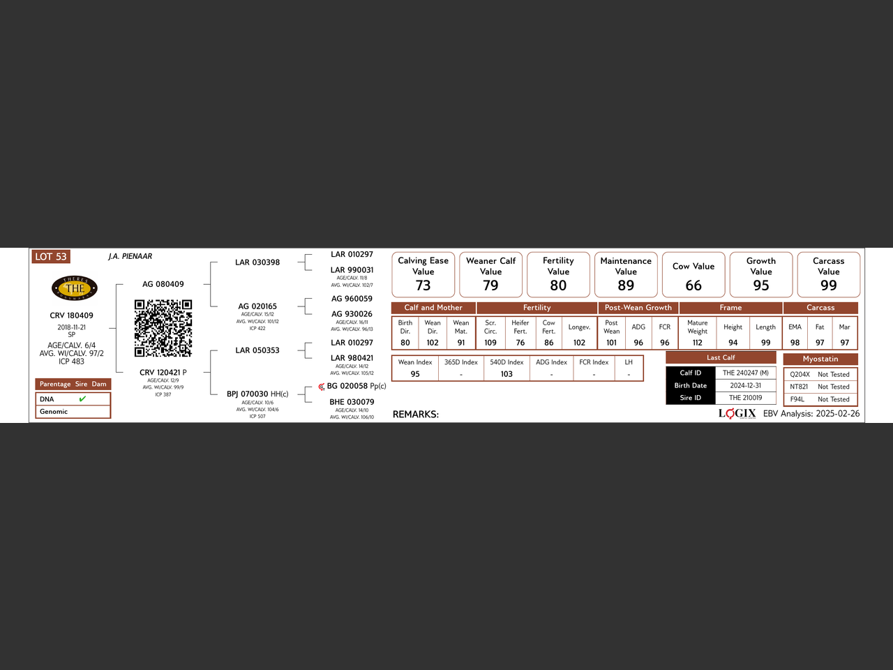 genetic_data