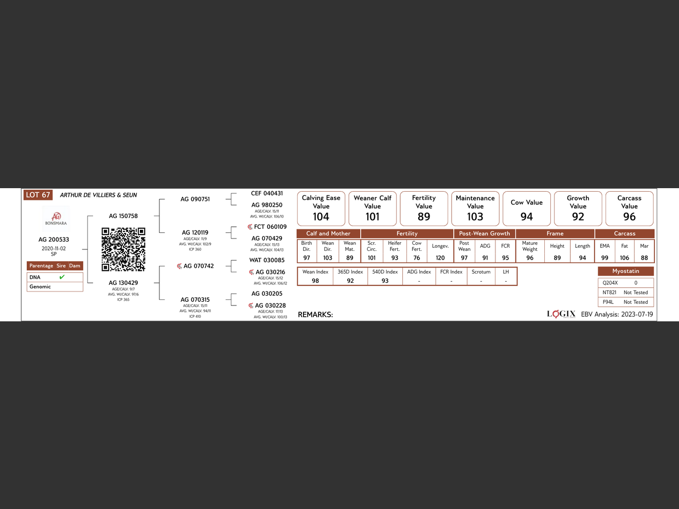 genetic_data