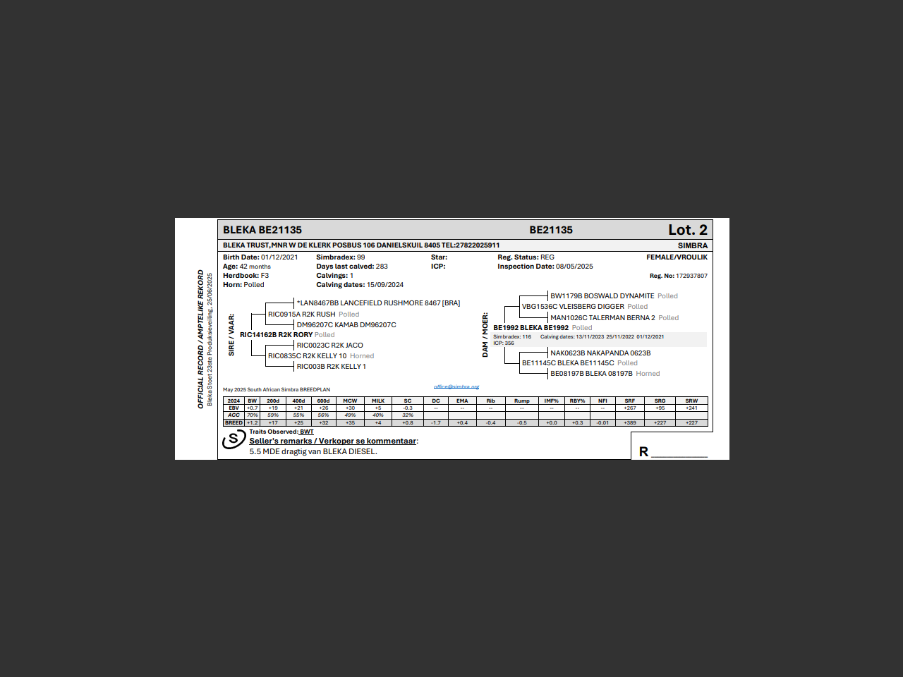 genetic_data