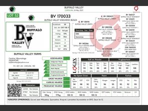 genetic_data