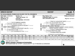 genetic_data