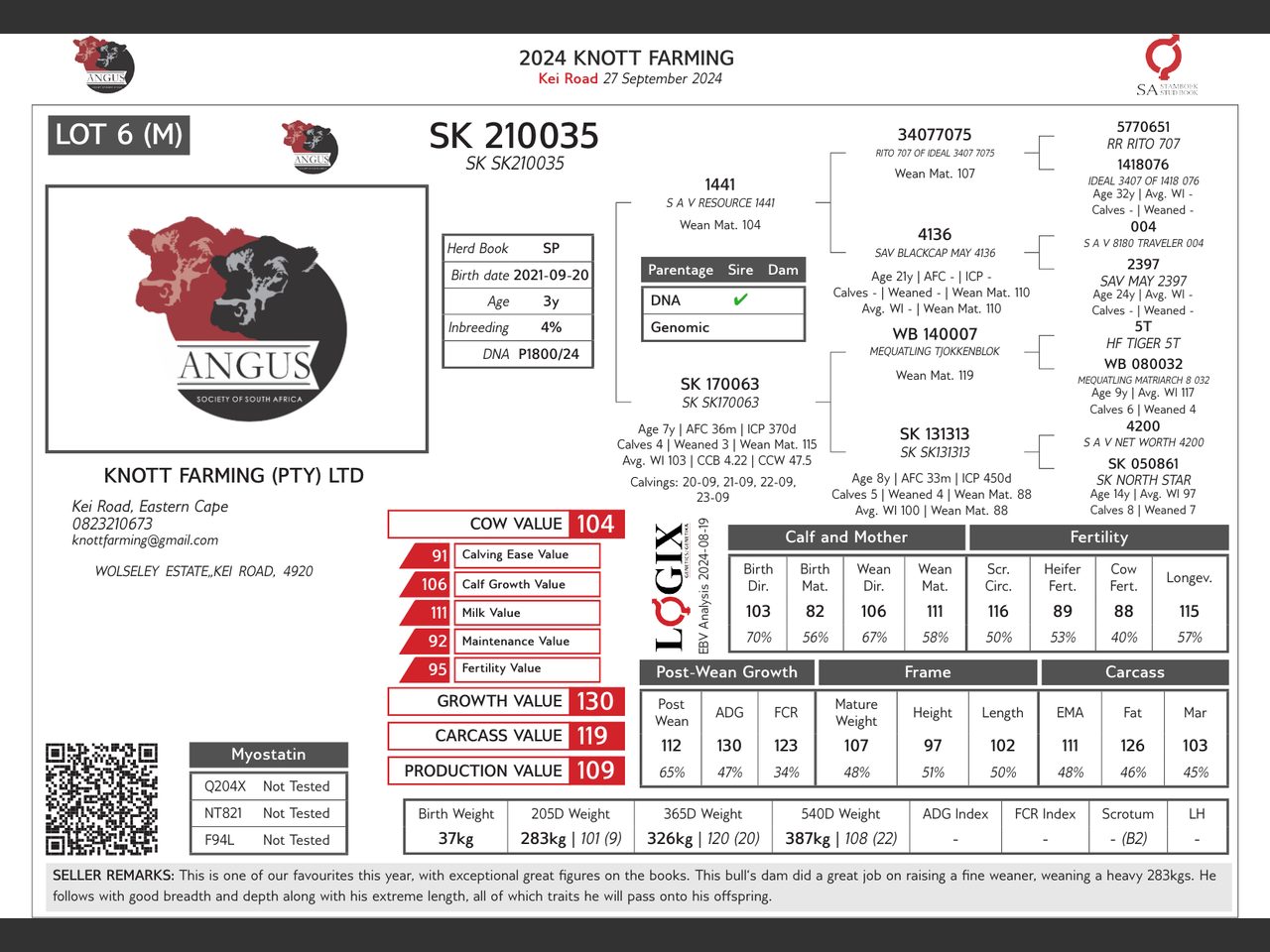 genetic_data