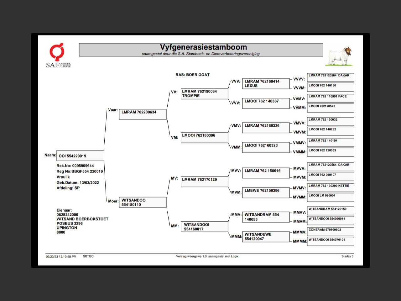 genetic_data