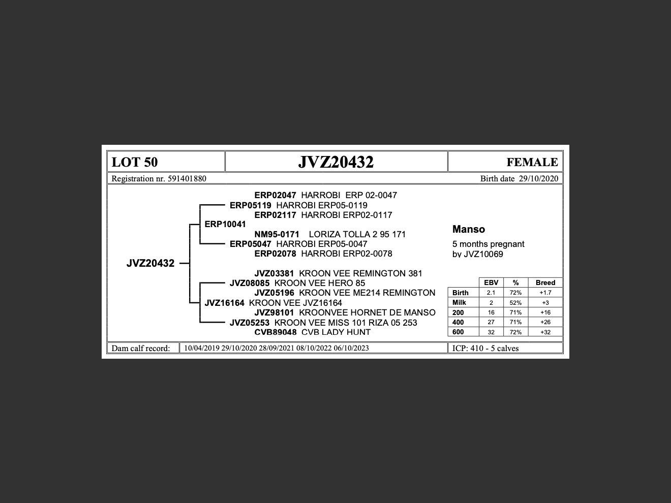 genetic_data