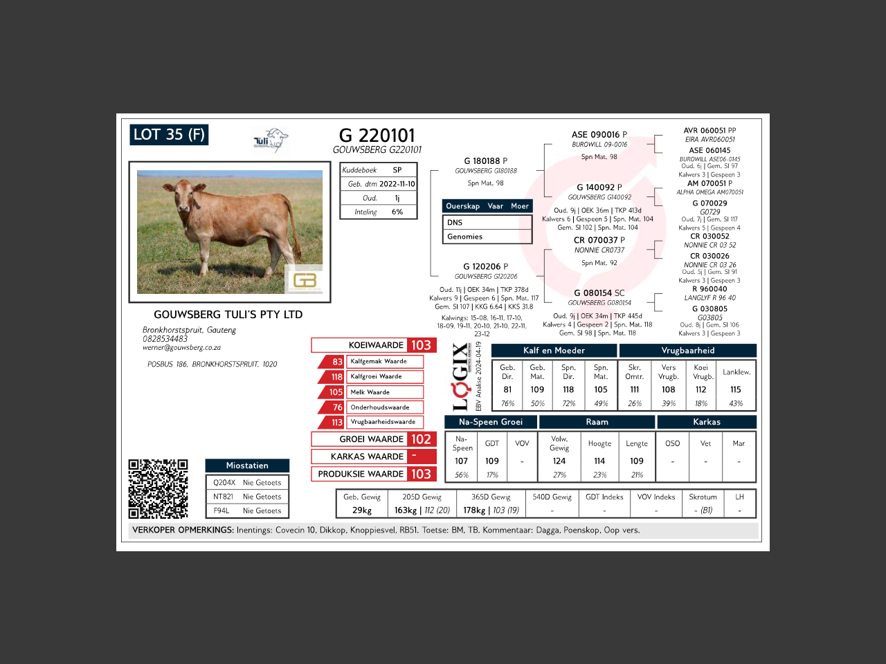 genetic_data
